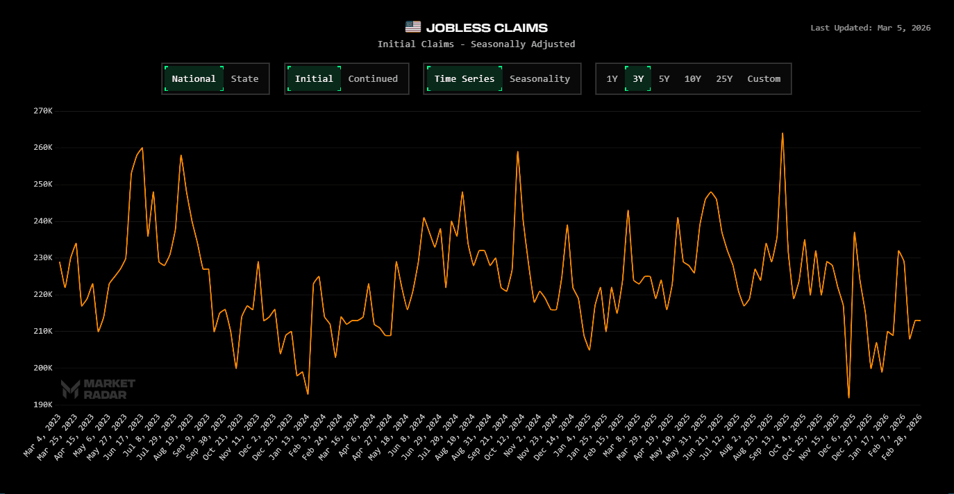initial claims.PNG