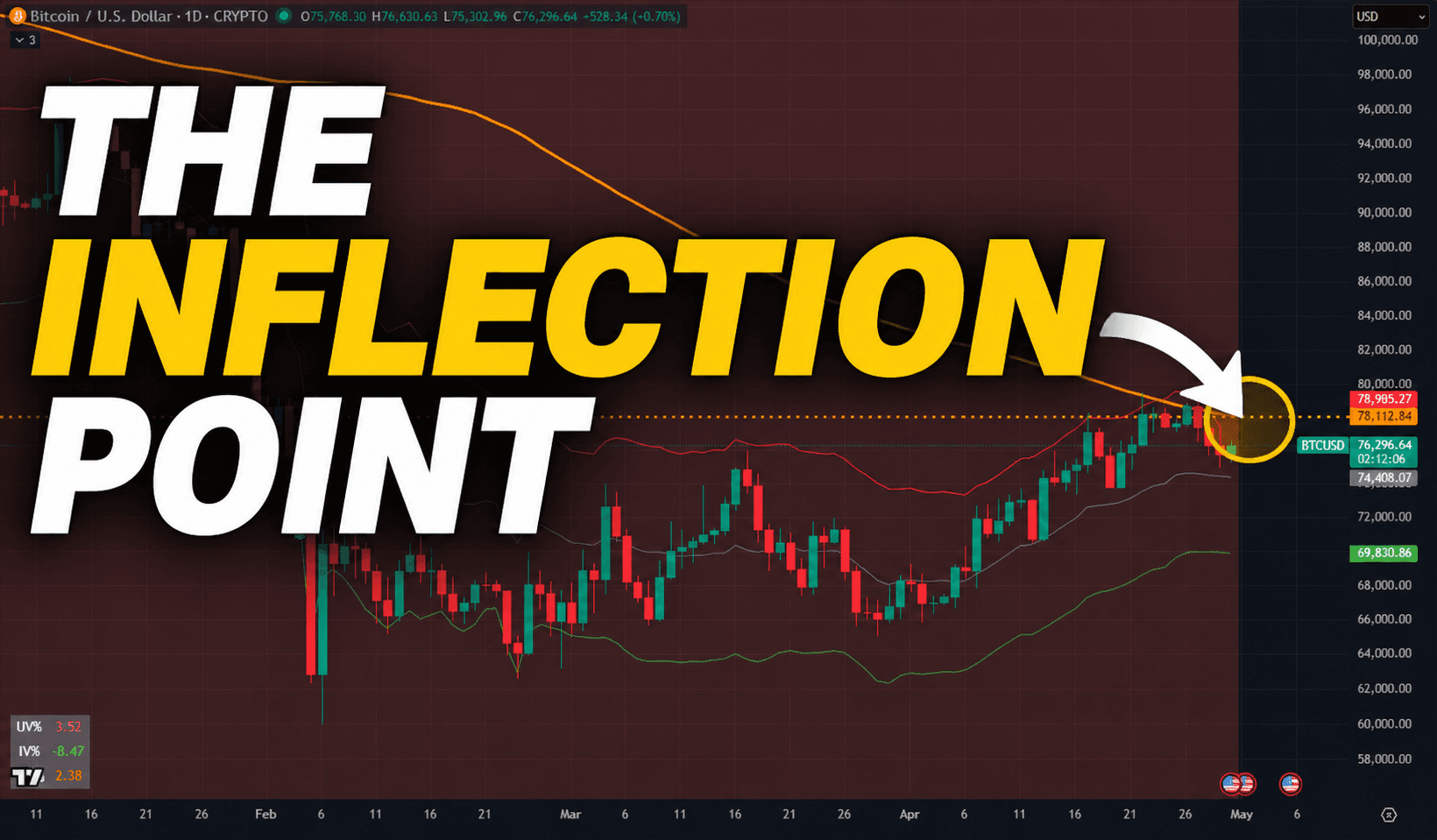 Inflection point.png