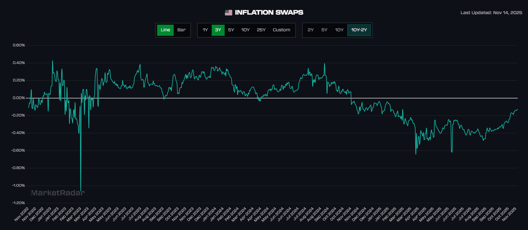 Screenshot 2025-11-14 144926.png