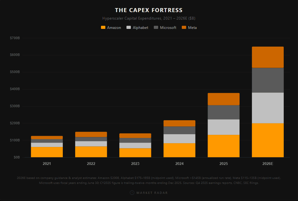 Capex.PNG