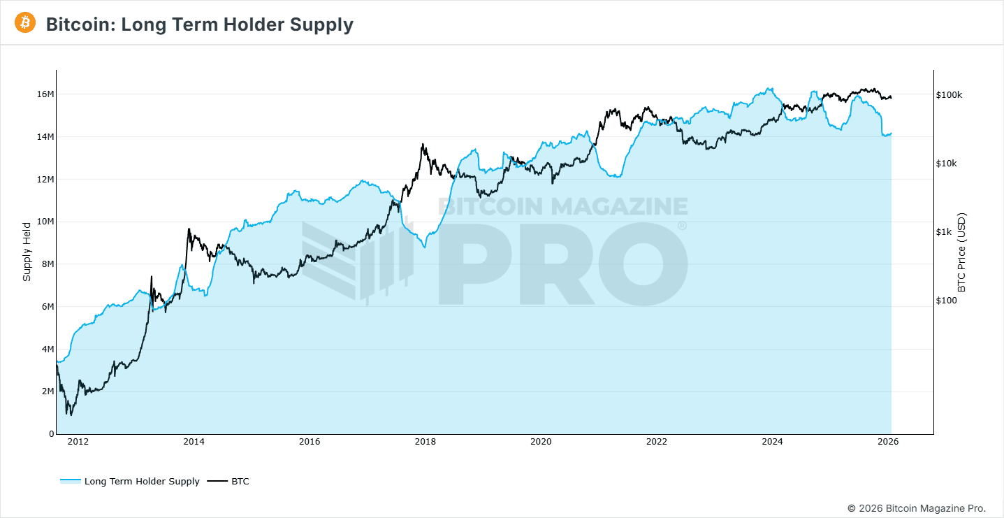 BM Pro - LTH Supply.png