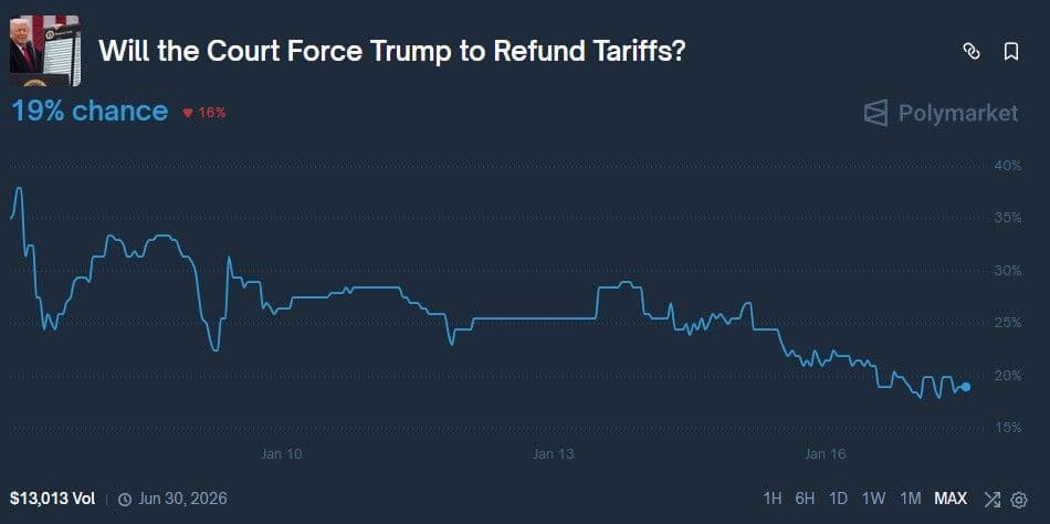 refundtariffs.jpg
