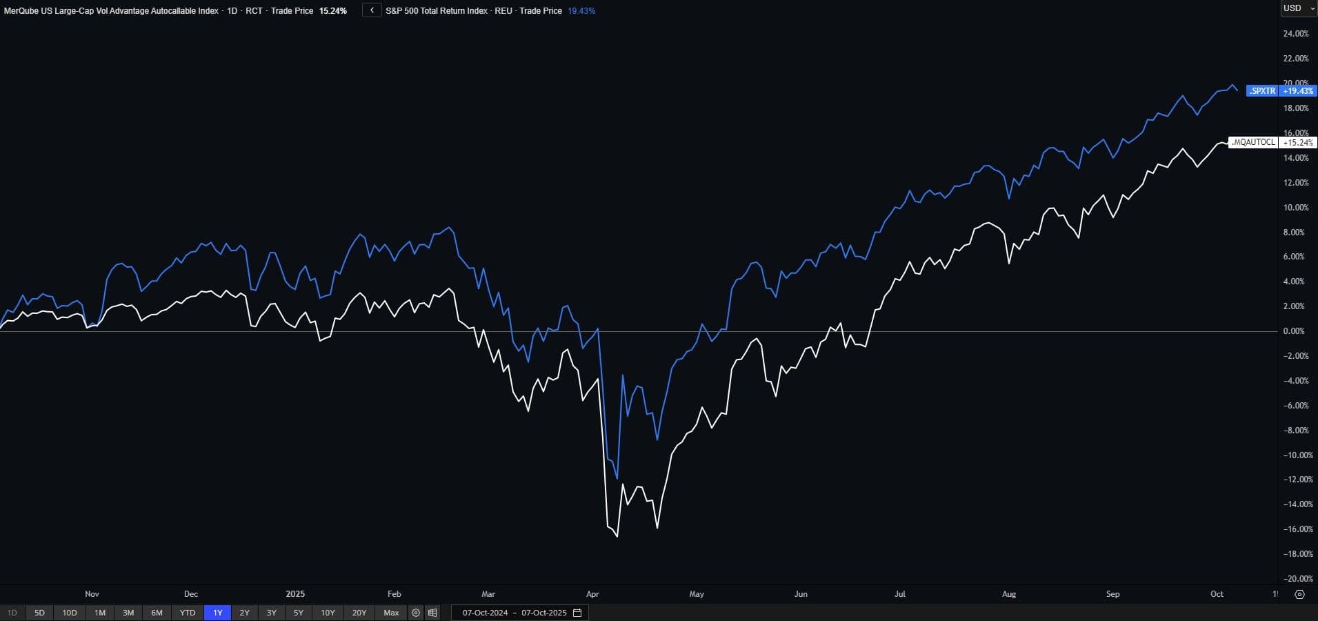 Screenshot 2025-10-08 191923.jpg